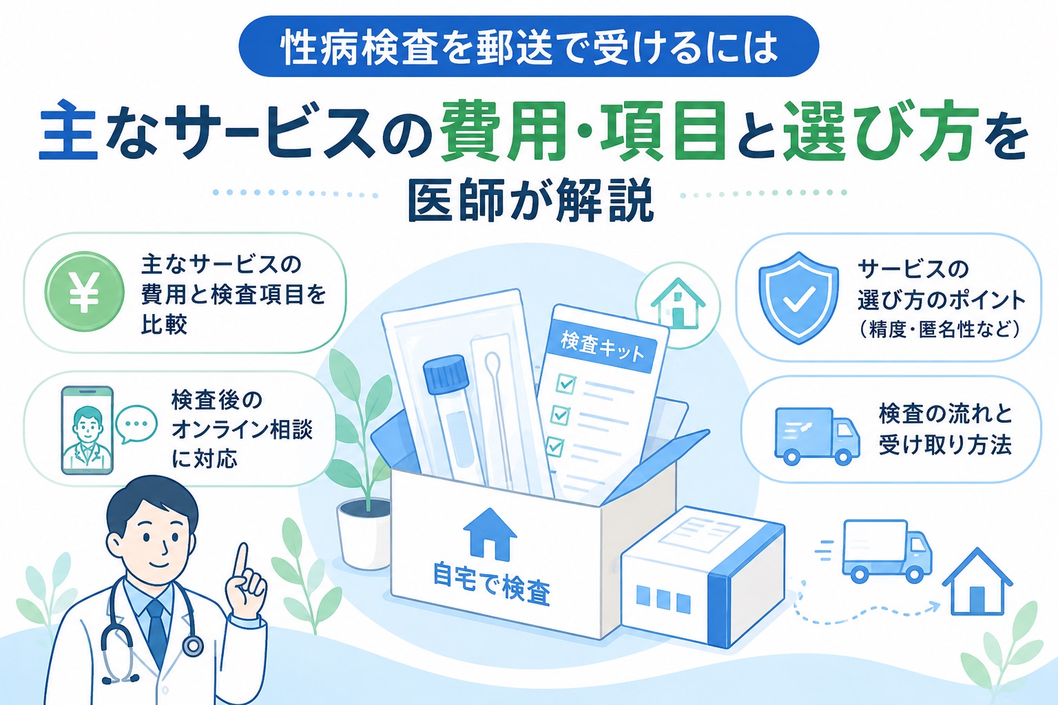 性病検査を郵送で受けるには｜主なサービスの費用・項目と選び方を医師が解説