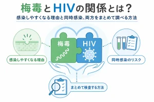 梅毒とHIVの関係とは？感染しやすくなる理由と同時感染、両方をまとめて調べる方法